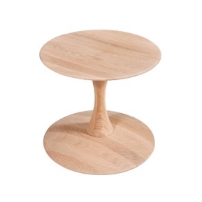 Trisse ND102 / ND103 / ND105