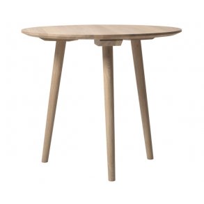 In Between SK3 / SK4