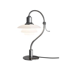 PH 2/2 Sp�rgsm�lstegnet (Krom)